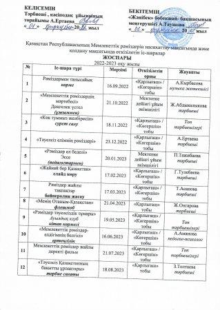 Қазақстан Республикасының Мемлекеттік рәміздерін насихаттау мақсатында және қолдану мақсатында өткізілетін іс-шаралар жоспары 2022-2023 оқу жылы