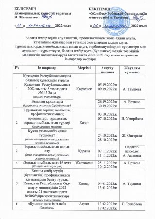 2022-2023 оқу жылына арналған  іс-шаралар жоспары