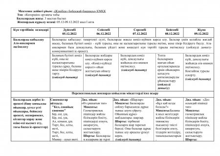 Ортаңғы "Көгершін" тобының 2022-2023 оқу жылына арналған циклограммасы Желтоқсан, қаңтар, ақпан айлары