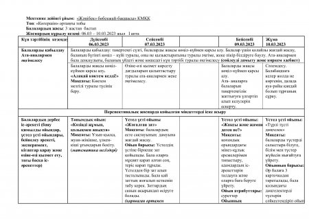 Ортаңғы "Көгершін" тобының 2022-2023 оқу жылына арналған циклограммасы Наурыз,сәуір,мамыр айлары