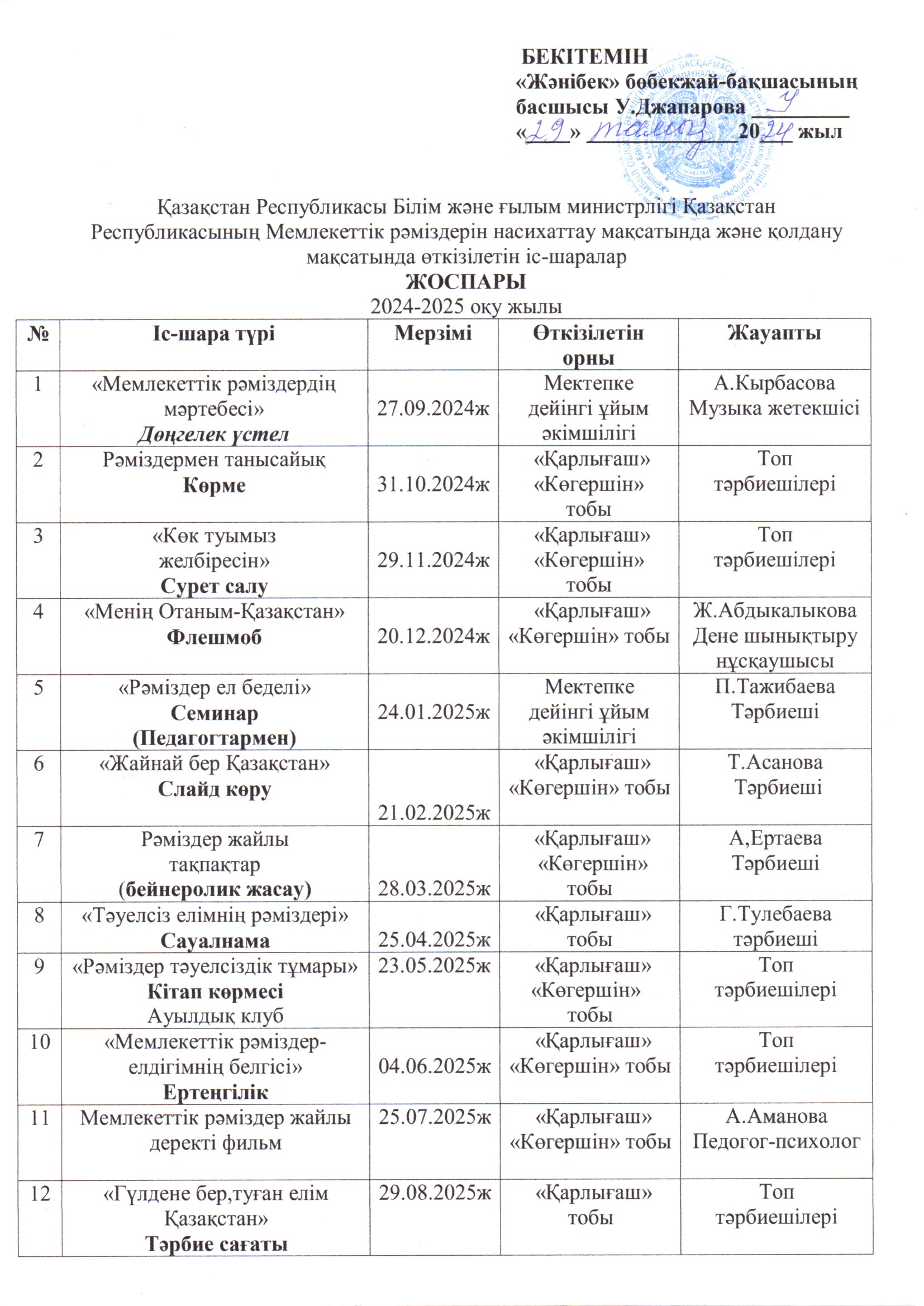 Қазақстан Республикасының Мемлекеттік рәміздерін насихаттау мақсатында және қолдану мақсатында өткізілетін іс-шаралар ЖОСПАРЫ 2024-2025 оқу жылы