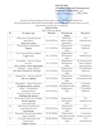 Қазақстан Республикасының Мемлекеттік рәміздерін насихаттау мақсатында және қолдану мақсатында өткізілетін іс-шаралар ЖОСПАРЫ 2025-2026 оқу жылы