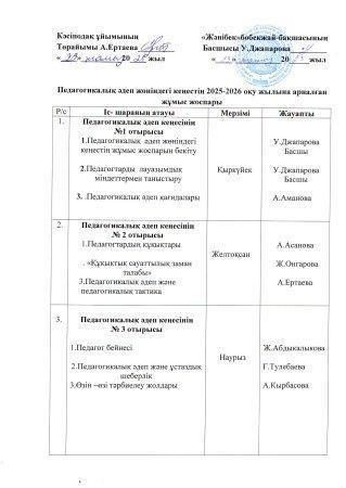 Педагогикалық әдеп жөніндегі кеңестің 2025-2026 оқу жылына арналған жұмыс жоспары